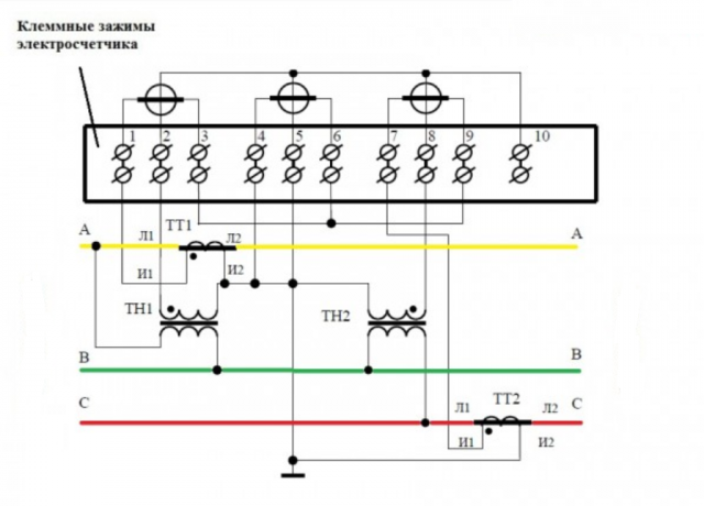 luate site-ul zametkielectrika.ru schema