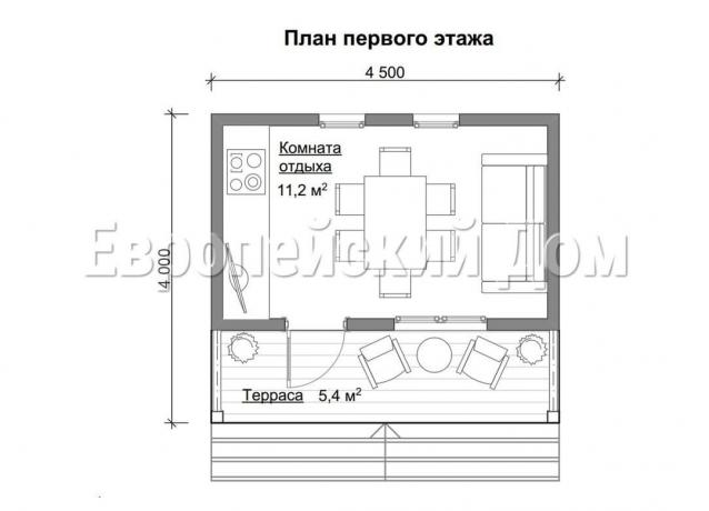 Dispoziție a unui exemplu de aranjament de mobilier. Sursa foto: dom-bt.com