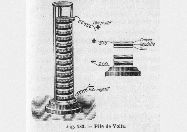 Voltaic gramada